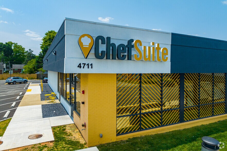 More Photos Of 4711 W Broad St, Richmond Freestanding For Lease