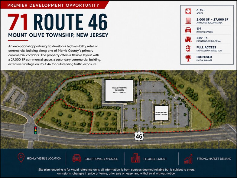 Primary Photo Of 71 Route 46, Mount Olive Land For Sale
