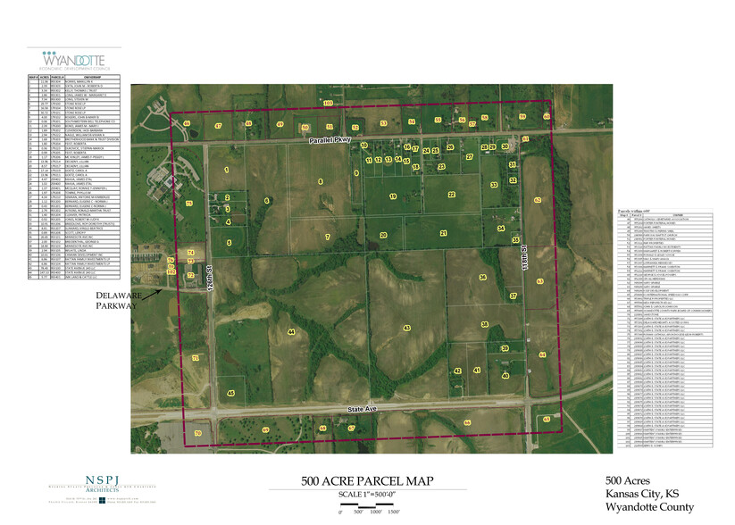 Primary Photo Of 12252 State ave, Bonner Springs Land For Sale