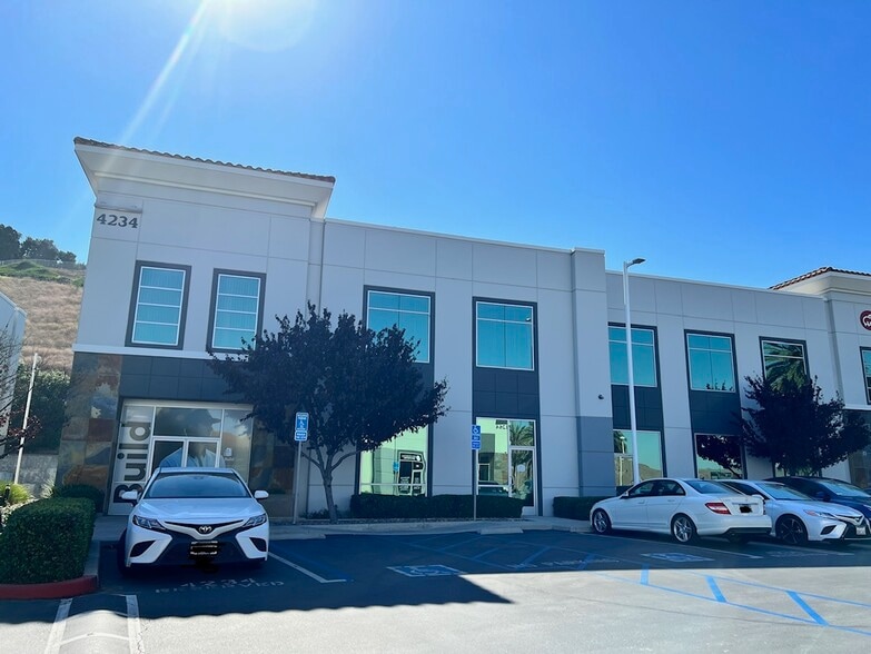 Primary Photo Of 4234 Green River Rd, Corona Medical For Lease