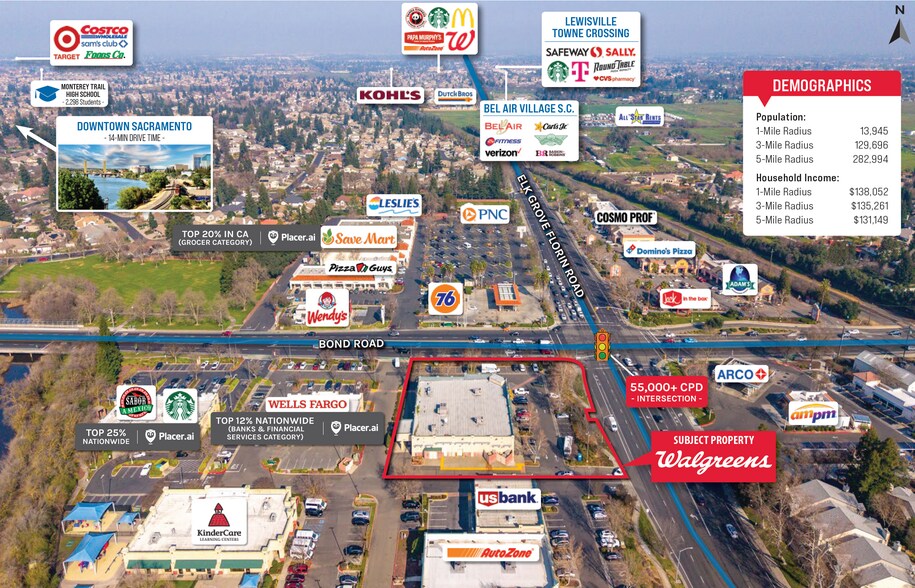 More Photos Of 9200 Elk Grove Florin Rd, Elk Grove Drugstore For Sale