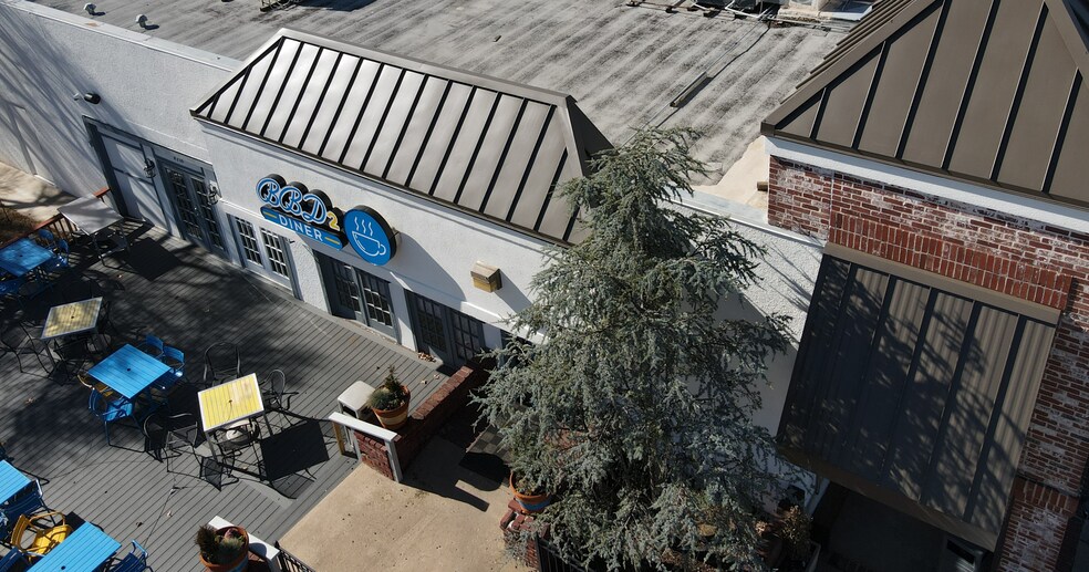 More Photos Of 8110-8202 S Harvard Ave, Tulsa Unknown For Lease