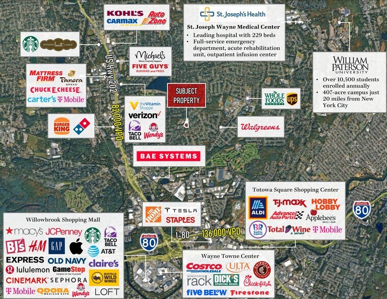 More Photos Of 536 Alps Rd, Wayne Service Station For Sale