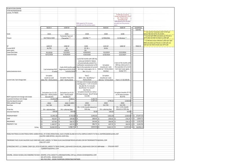 More Photos Of 7709 McPherson Rd, Laredo Freestanding For Sale