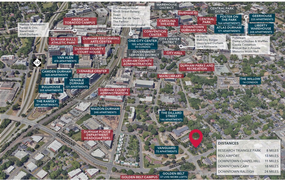 More Photos Of 6 Grace Ln, Durham Land For Sale