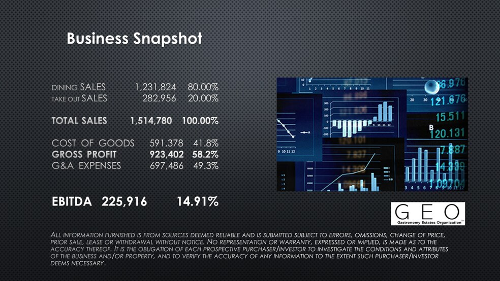 More Photos Of 216 Woodside Ave, Newton Restaurant For Sale
