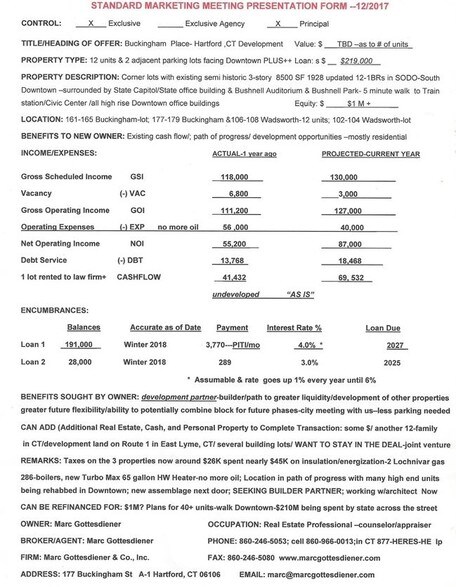 More Photos Of 161 Buckingham St, Hartford Land For Sale