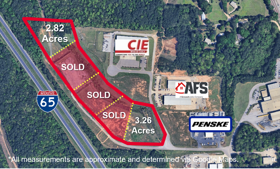 Primary Photo Of Interstate Commerce Park, Alabaster Land For Sale