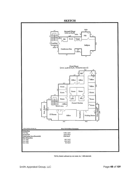 More Photos Of 641 Saint Andrews Blvd, Charleston Medical For Sale