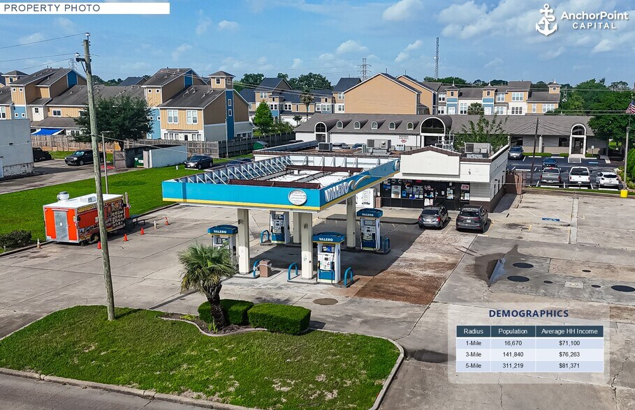 More Photos Of 3510 Burke Rd, Pasadena Service Station For Sale