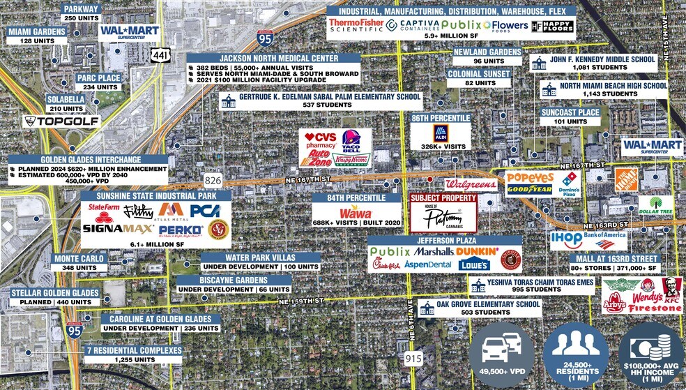More Photos Of 698 NE 167th St, Miami Drugstore For Sale