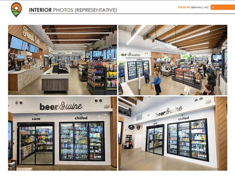 More Photos Of 1137 S Main St, Graham General Retail For Sale