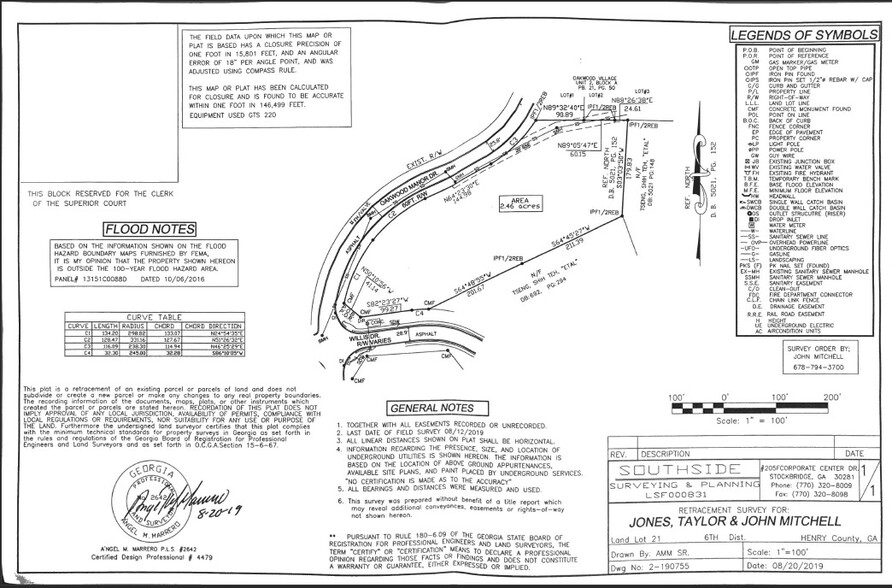 Primary Photo Of 0 Hudson Bridge & Willis Dr Rd, Stockbridge Land For Sale