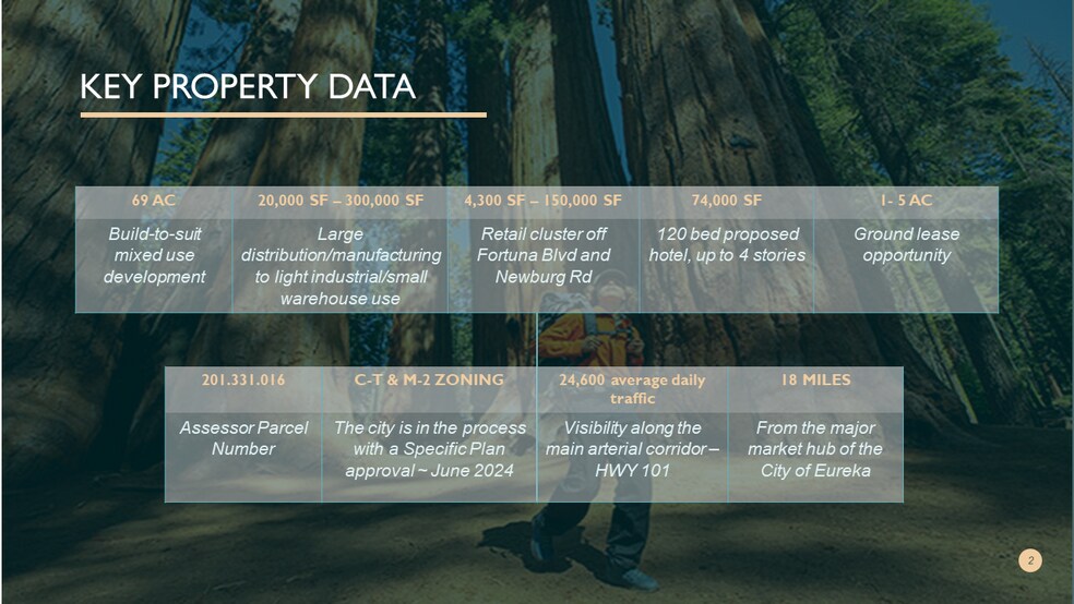 More Photos Of 1440 Newburg Rd, Fortuna Distribution For Lease