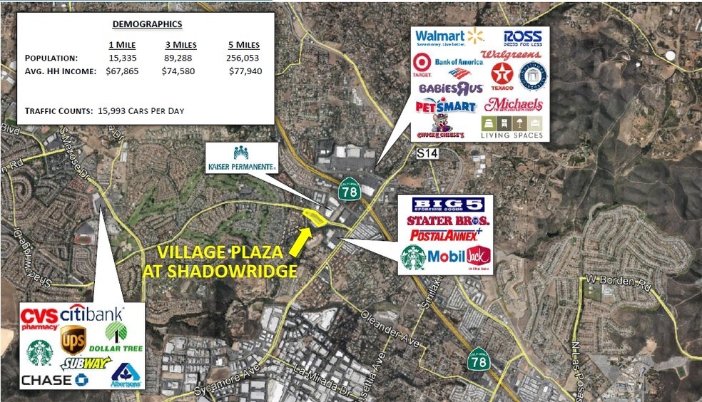 More Photos Of 735-785 Shadowridge Dr, Vista Unknown For Lease