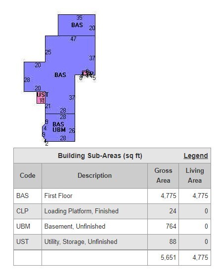 More Photos Of 53 Houghton St, Hudson Research And Development For Sale