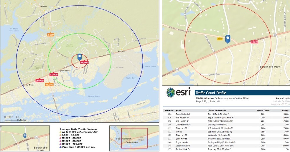 More Photos Of 901 W B Mclean Dr, Cape Carteret Land For Sale