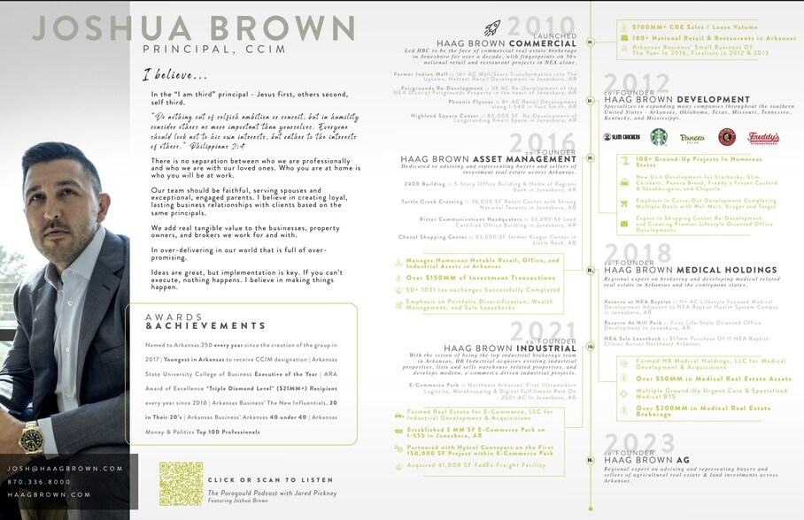 More Photos Of 2810 E Highland Dr, Jonesboro Unknown For Lease