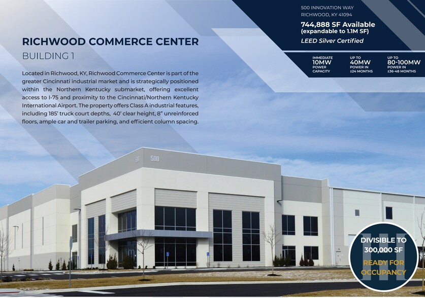 Primary Photo Of 500 Innovation Way, Richwood Distribution For Lease