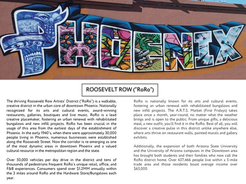 More Photos Of 214 E Roosevelt St, Phoenix Storefront Retail Office For Lease