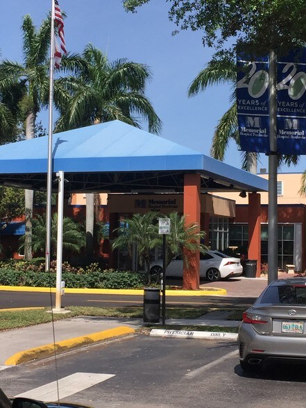 More Photos Of 2221 N University Dr, Pembroke Pines Medical For Lease