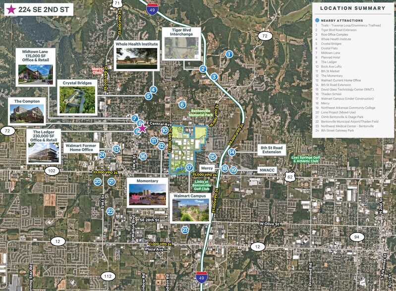 More Photos Of 224 SE 2nd St, Bentonville Loft Creative Space For Lease