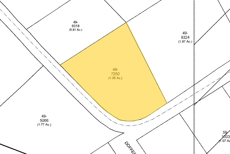 More Photos Of 1753-1787 Old Earnhardt Rd, Kannapolis Medical For Lease