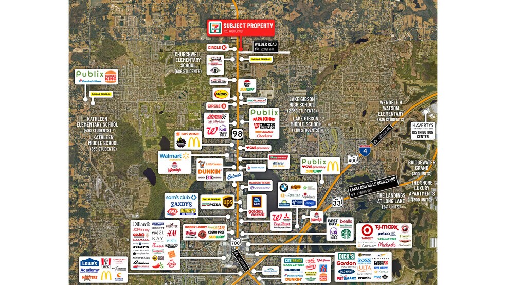 More Photos Of 1125 Wilder Rd, Lakeland Service Station For Sale