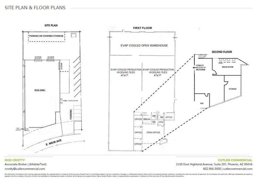 More Photos Of 10733 N Frank Lloyd Wright Blvd, Scottsdale Medical For Lease