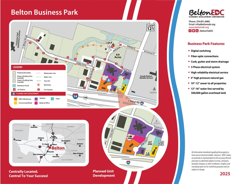 More Photos Of Powell Ave., Belton Land For Sale