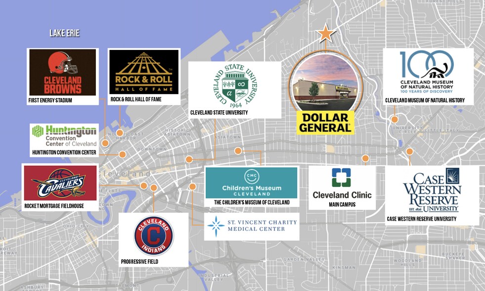 More Photos Of 7911 St. Clair Ave, Cleveland Freestanding For Lease