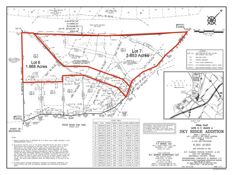 More Photos Of Ridge Rd, Rockwall Land For Sale