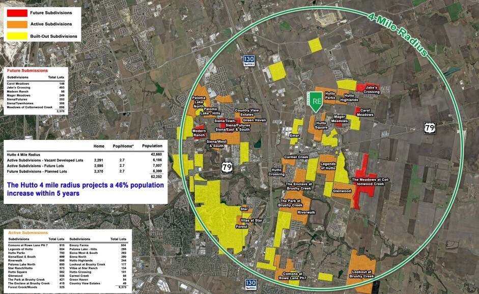 More Photos Of 2881 Limmer Loop, Hutto Unknown For Lease