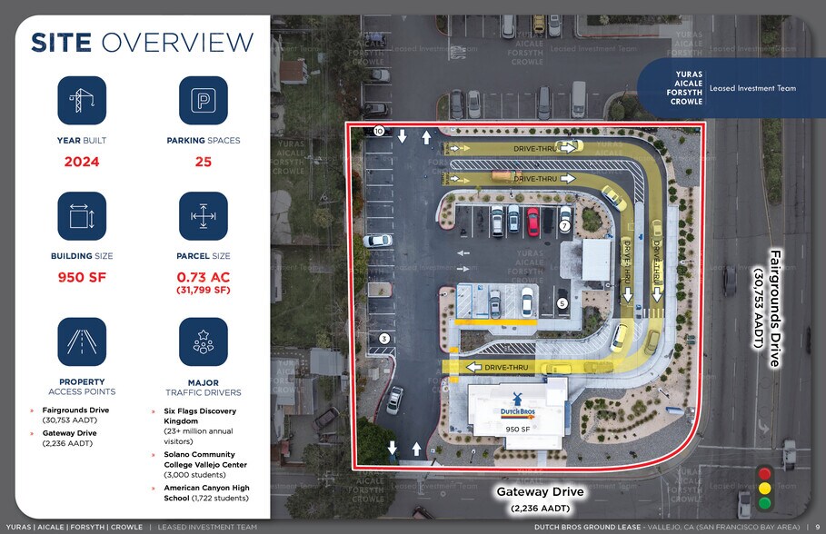 More Photos Of 1598 Fairgrounds Dr, Vallejo Fast Food For Sale