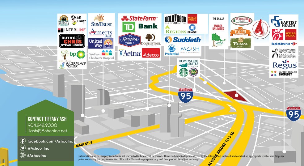 More Photos Of 1440 Hendricks Ave, Jacksonville Unknown For Lease