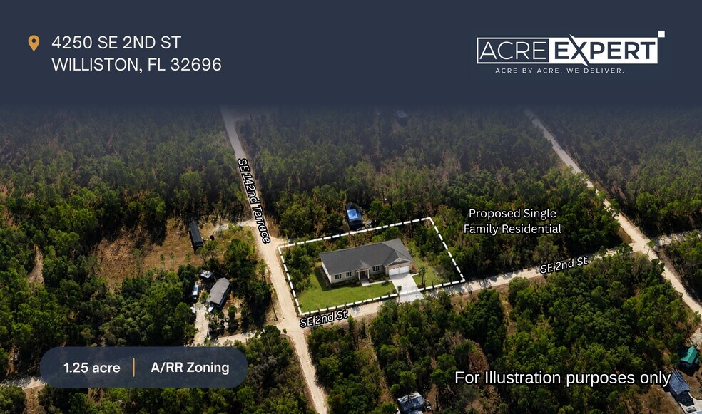 More Photos Of 14250 2 St, Williston Land For Sale