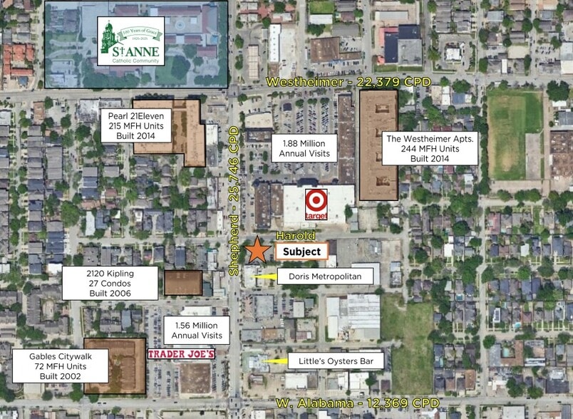 More Photos Of 2801 S Shepherd Dr, Houston Freestanding For Lease