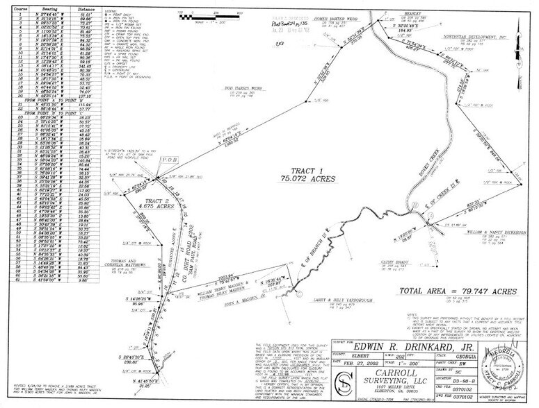 More Photos Of 1068 Sam Paul Rd, Elberton Land For Sale