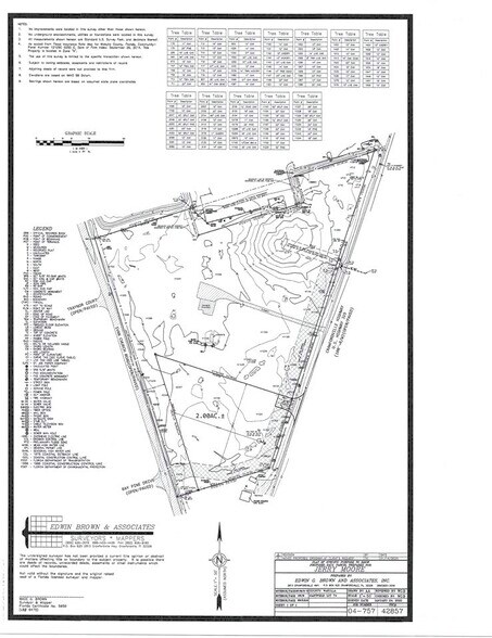 More Photos Of 2446 Crawfordville Hwy, Crawfordville Land For Sale