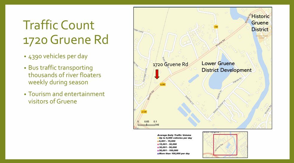 More Photos Of , New Braunfels General Retail For Sale