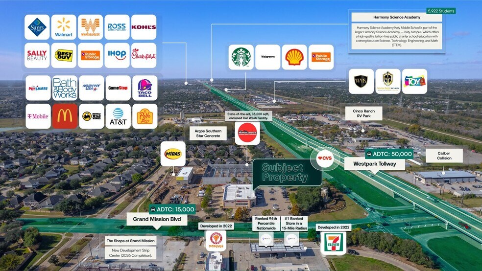 More Photos Of 6900 Grand Mission Blvd, Richmond Drugstore For Sale