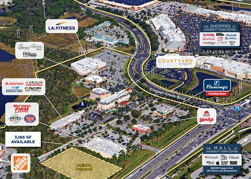 More Photos Of 8212-8212 Tourist Center Dr, Bradenton Unknown For Lease