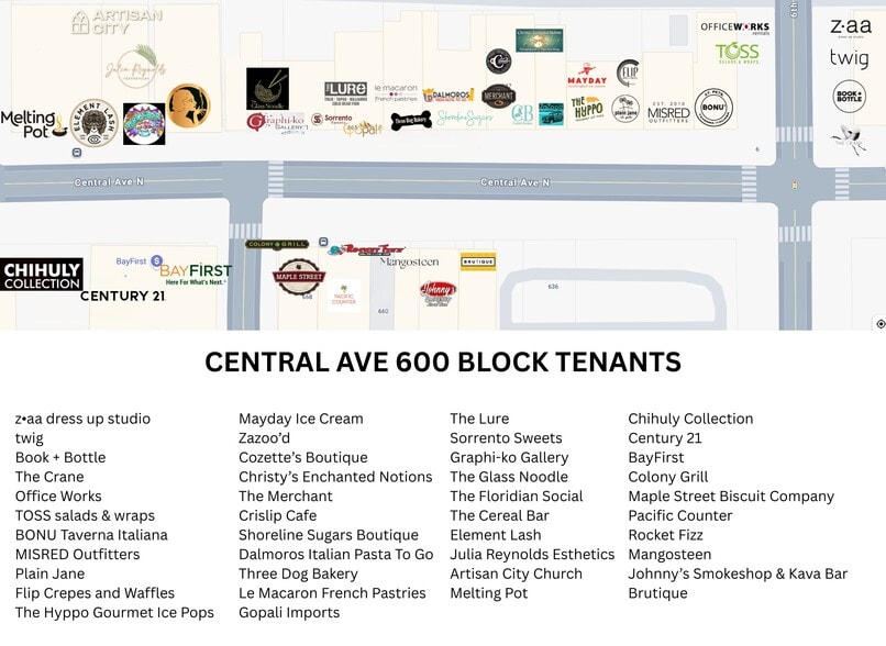 More Photos Of 600 N 1st Ave, Saint Petersburg Office For Lease