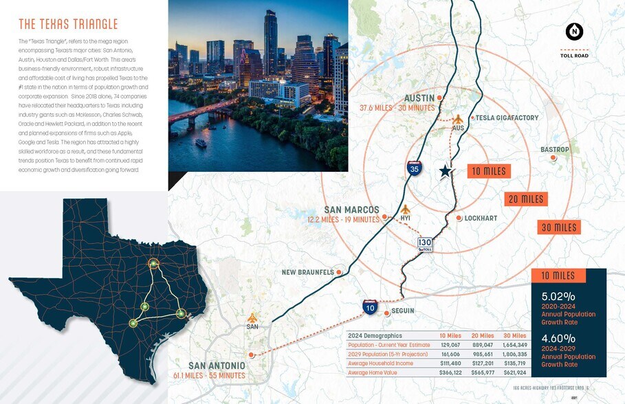 More Photos Of 519 Briar Patch Rd, Lockhart Land For Sale