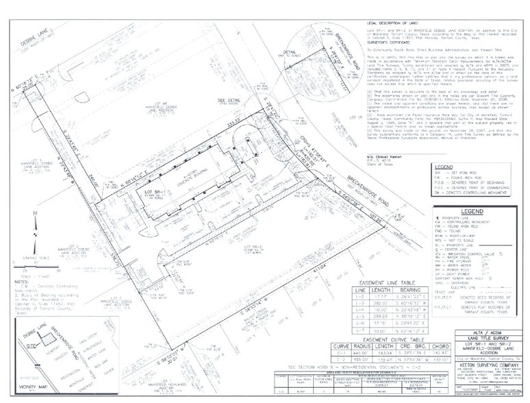 1501 Breckenridge Rd, Mansfield, TX 76063 - Land For Sale Cityfeet.com