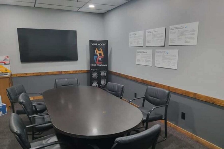 More Photos Of 1121 W Kentucky St, Louisville Distribution For Sale