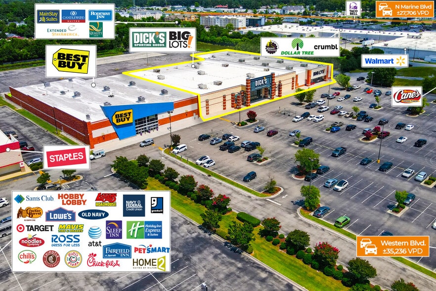 More Photos Of , Jacksonville General Retail For Sale