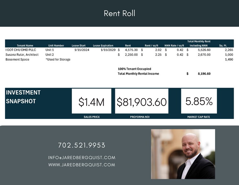 More Photos Of 1950 E Warm Springs Rd, Las Vegas Medical For Sale
