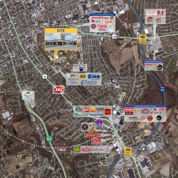 More Photos Of 1071 Edgar St, York Storefront Retail Office For Sale