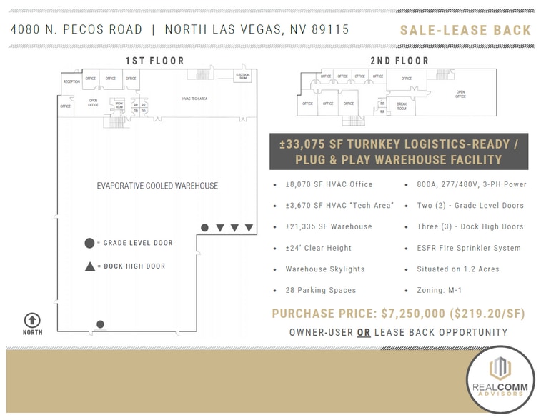 More Photos Of 4080 N Pecos Rd, Las Vegas Warehouse For Sale